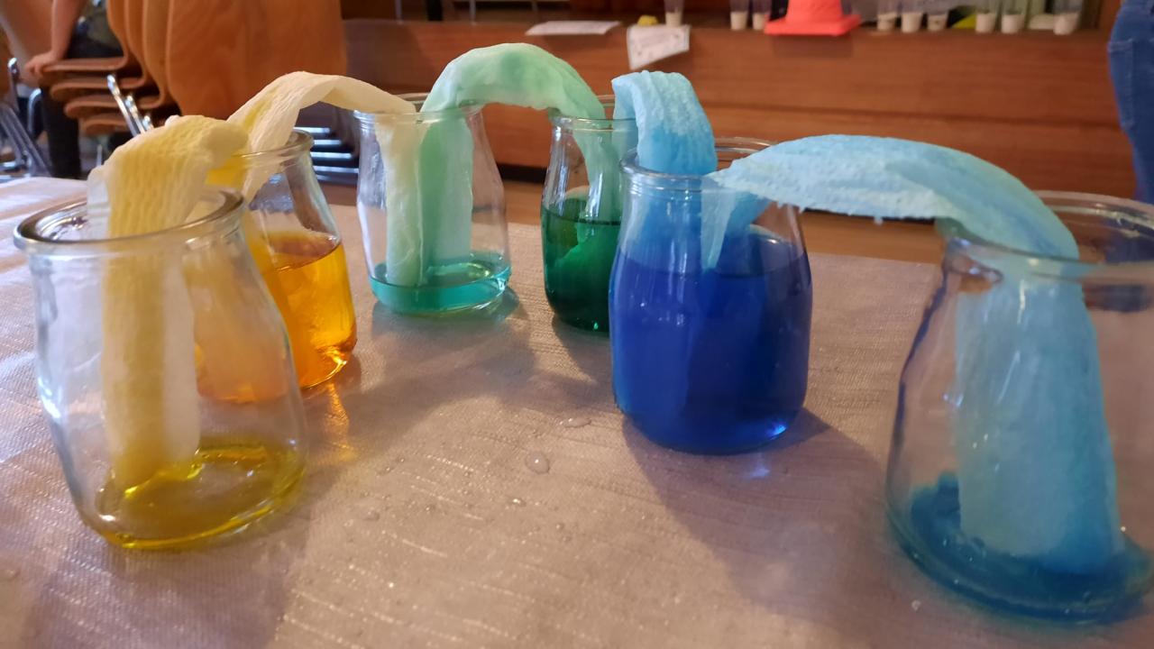 Farbenexperiment